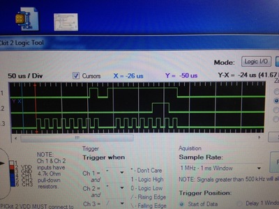 Pic kit 2 Logic Analyzer tool output for a SPI command to the RFM22B